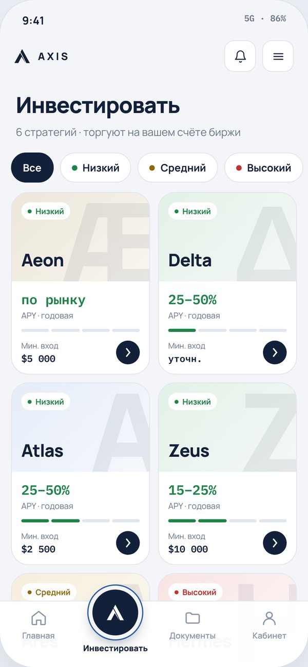 Axis: каталог стратегий